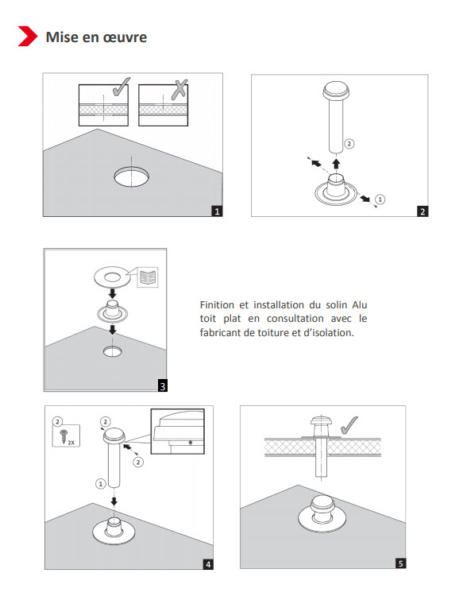 Terminal de ventilation toit plat